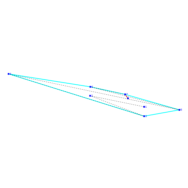 Flugauswertung